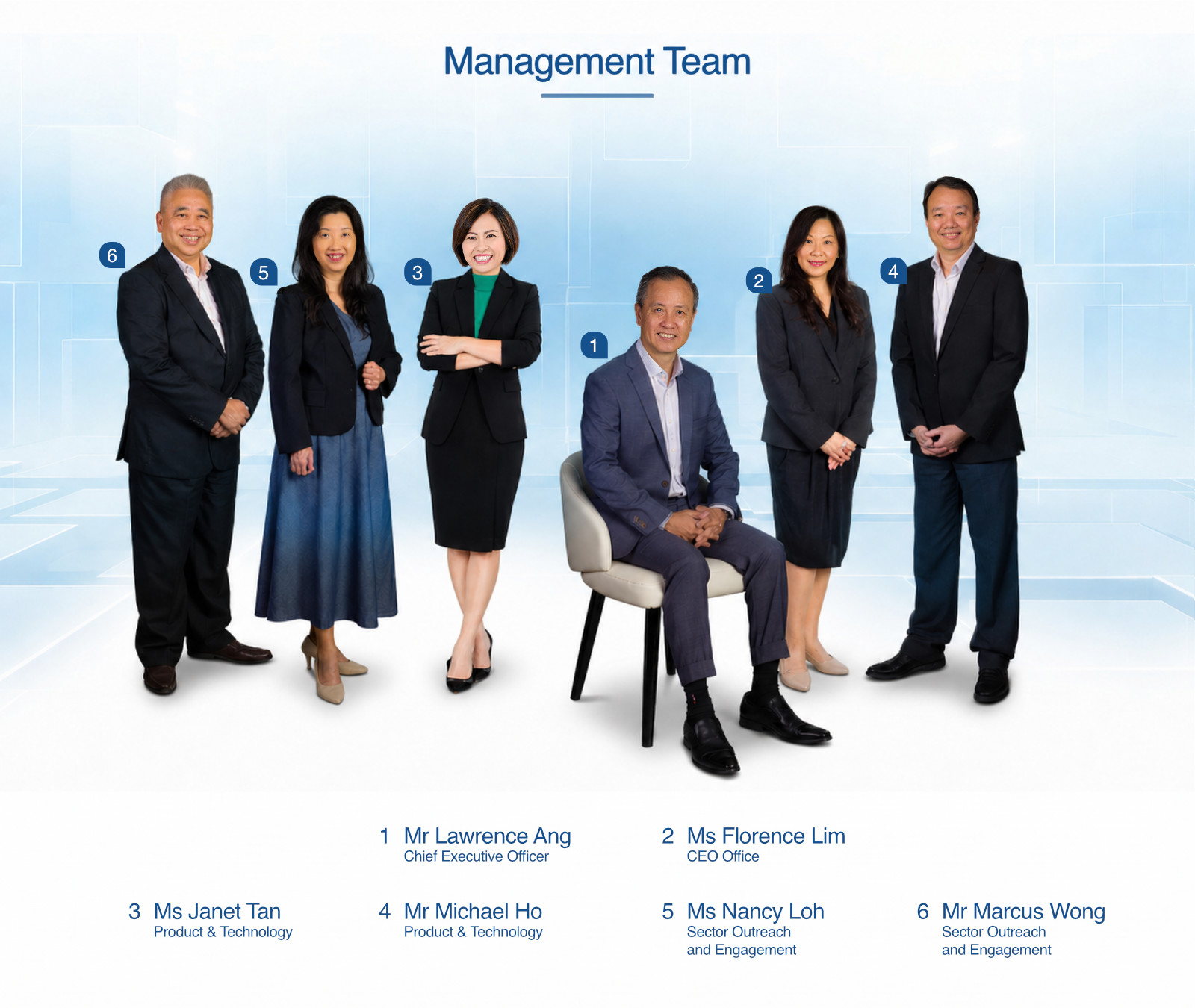 Management Team2